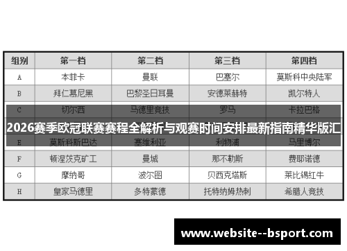 2026赛季欧冠联赛赛程全解析与观赛时间安排最新指南精华版汇 2026赛季欧冠联赛赛程全解析与观赛时间安排最新指南精华版汇